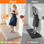Kitchen Mats for Floor, 1 Inch Extra-Thick Kitchen Rugs, Non-Slip & Waterproof - Image 7