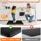 Kitchen Mats for Floor, 1 Inch Extra-Thick Kitchen Rugs, Non-Slip & Waterproof - Image 6