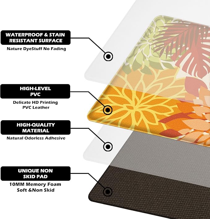 Arenarug Kitchen Mats for Floor 2PCS Cushioned Anti Fatigue Kitchen Mats - Image 9