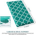 WISELIFE Kitchen Mat Cushioned Anti-Fatigue Kitchen Rug, 17.3"x 28", Non Slip - Image 2