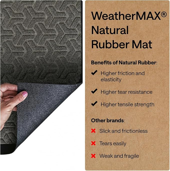 GORILLA GRIP 100% Waterproof All-Season WeatherMAX Doormat, US Designed Natural - Image 7