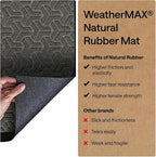 GORILLA GRIP 100% Waterproof All-Season WeatherMAX Doormat, US Designed Natural - Image 7