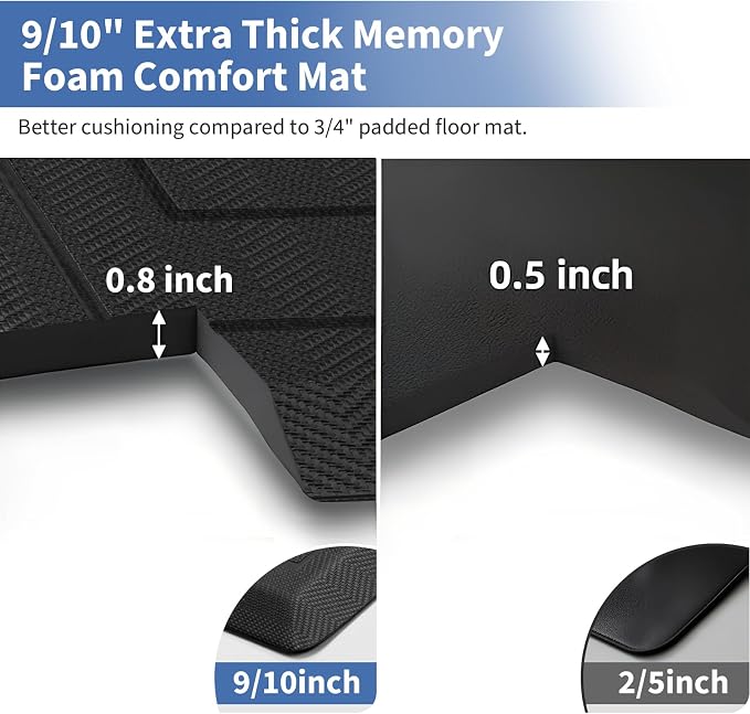 UKISS 9/10"" Extra Thick Cushioned Anti Fatigue Kitchen Mat, Waterproof High - Image 2