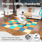 MioTetto Baby Play Mat, Soft Foam Floor Tiles - Image 5