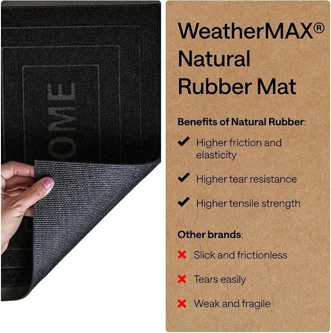 GORILLA GRIP 100% Waterproof All-Season WeatherMAX Doormat, US Designed Natural - Image 6