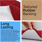 GORILLA GRIP Plush Absorbent Shaggy Chenille Bath Rug Mat - Image 4