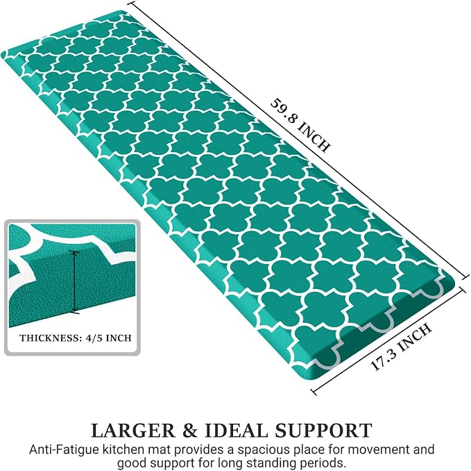 WISELIFE Anti Fatigue Floor Mat - Image 2