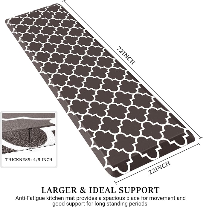 WISELIFE Anti Fatigue Floor Mat - Image 2