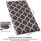 WISELIFE Anti Fatigue Floor Mat - Image 2