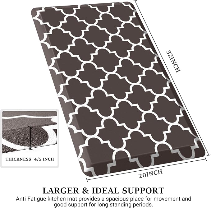 WISELIFE Anti Fatigue Floor Mat - Image 2