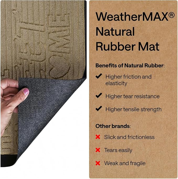 GORILLA GRIP 100% Waterproof All-Season WeatherMAX Doormat, US Designed Natural - Image 6