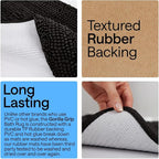 GORILLA GRIP Plush Absorbent Shaggy Chenille Bath Rug Mat - Image 4