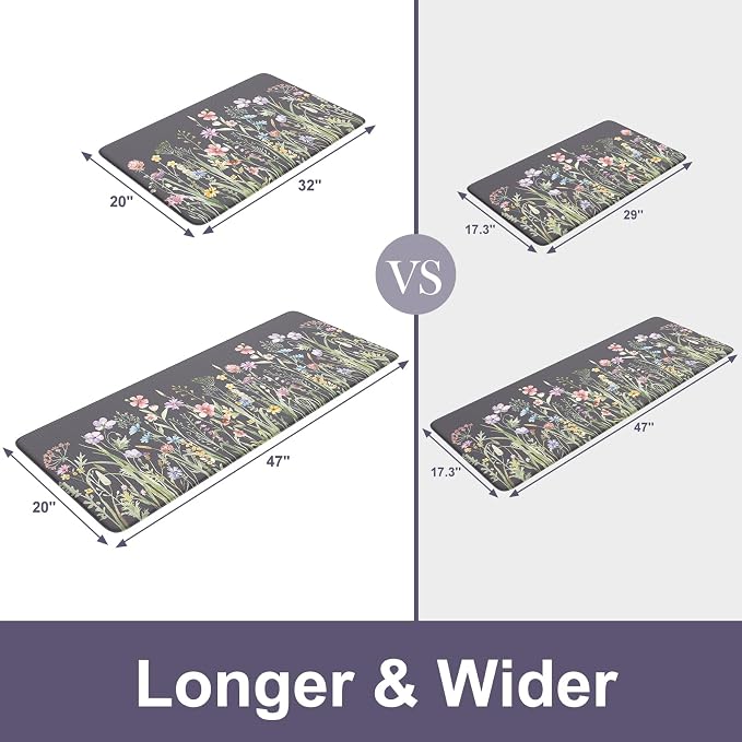 KIMODE Anti Fatigue Kitchen Mats - Image 2