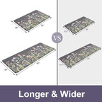 KIMODE Anti Fatigue Kitchen Mats - Image 2