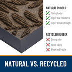 OLANLY Door Mat Indoor Outdoor Entrance, Waterproof All-Weather All-Season - Image 4