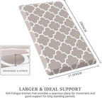 WISELIFE Kitchen Runner Rugs Anti-Fatigue mats, 17.3"x 28", Non Slip Waterproof - Image 2