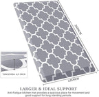 WISELIFE Anti Fatigue Floor Mat - Image 2