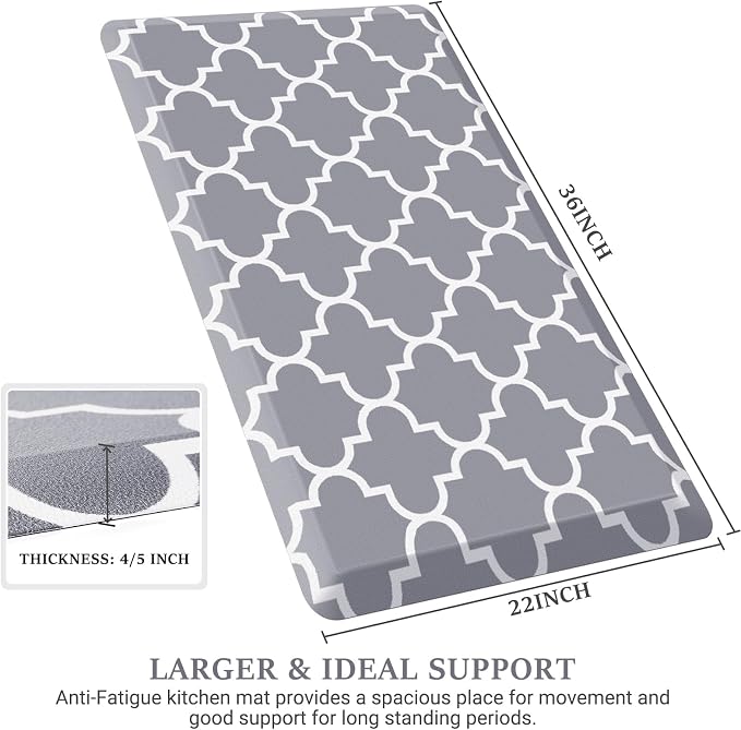 WISELIFE Anti Fatigue Floor Mat - Image 2