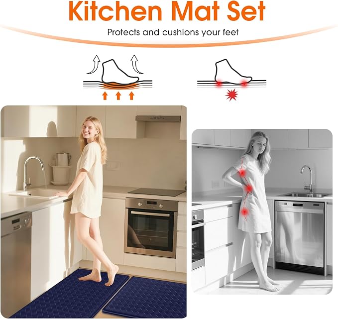 TranquilRelax Kitchen Mats, Cushioned Anti Fatigue Kitchen Mats - Image 7