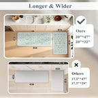 KIMODE Anti Fatigue Kitchen Mats - Image 8