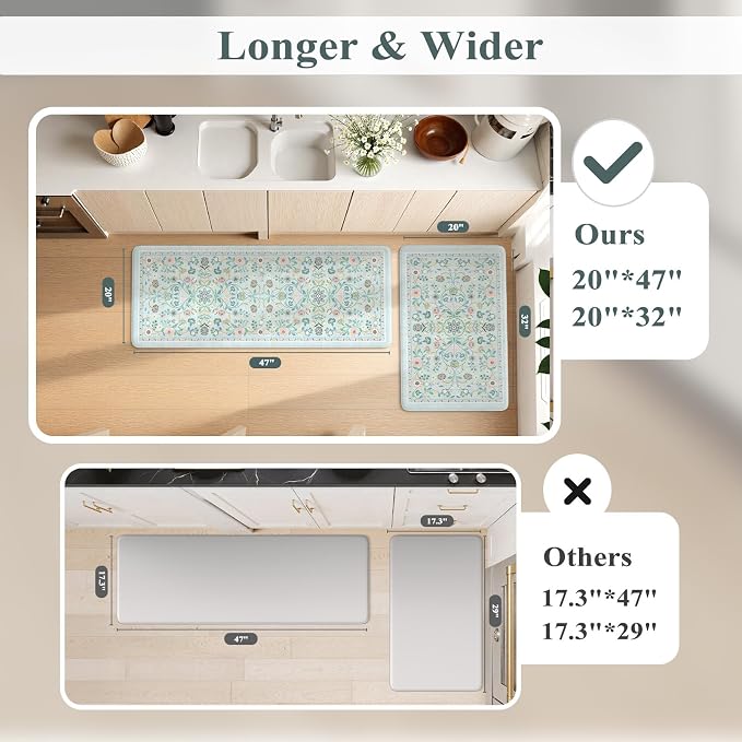 KIMODE Anti Fatigue Kitchen Mats - Image 8