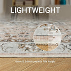 Ultra-Thin Washable 4ft Round Rug - Image 7
