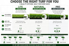 Ottomanson Artificial Grass Rug Lite 94" x 5' | Fake Grass Carpet - Image 3