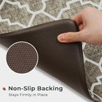 FRESHMINT Kitchen Mat Set of 2, Anti-Fatigue Cushioned Kitchen Mats - Image 5
