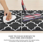 WISELIFE Cushioned Anti-Fatigue Rug, 17.3"x 39", Non Slip Waterproof, Heavy - Image 5