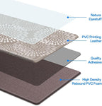 LuxStep Kitchen Mat Cushioned Rugs Anti-Fatigue Mats - Image 4