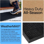 GORILLA GRIP 100% Waterproof All-Season WeatherMAX Doormat, US Designed Natural - Image 3