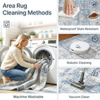 4x6 Area Rugs Washable Living Room Rug-No Slip Soft Carpets Modern Abstract - Image 5