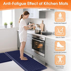 TranquilRelax 4/5 Inch Thick Anti-Fatigue Kitchen Mats 2Pcs, Cushioned Non-Slip - Image 4