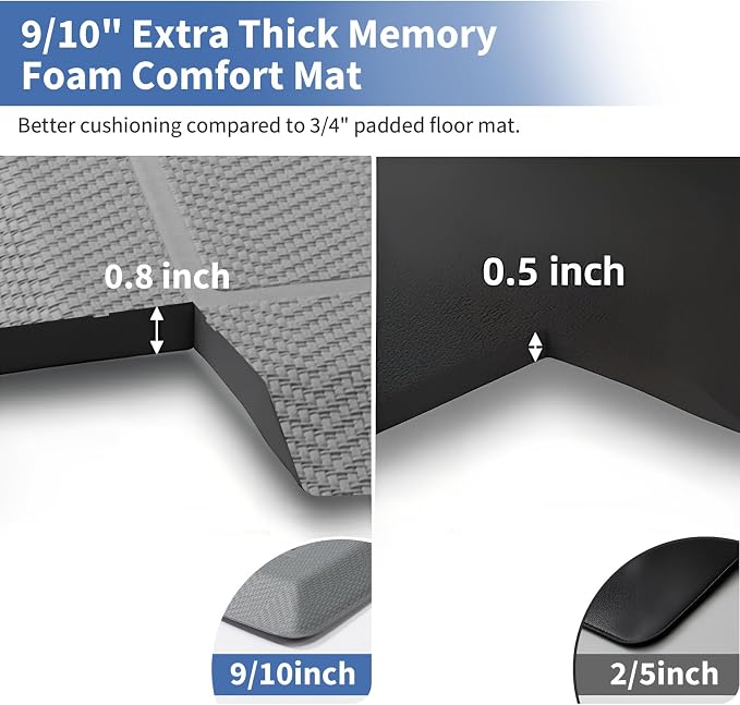 UKISS 9/10"" Extra Thick Cushioned Anti Fatigue Kitchen Mat, Waterproof High - Image 2