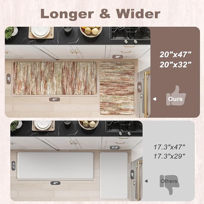 KIMODE Anti Fatigue Kitchen Mats - Image 2