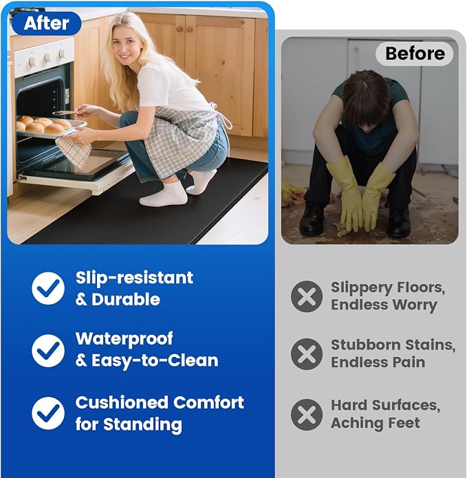 KitchenClouds Kitchen Mats for Floor, Non Slip Anti Fatigue Mats for Floor - Image 7