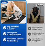 KitchenClouds Kitchen Mats for Floor, Non Slip Anti Fatigue Mats for Floor - Image 7