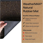 GORILLA GRIP 100% Waterproof All-Season WeatherMAX Doormat, US Designed Natural - Image 6