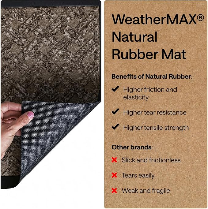 GORILLA GRIP 100% Waterproof All-Season WeatherMAX Doormat, US Designed Natural - Image 6