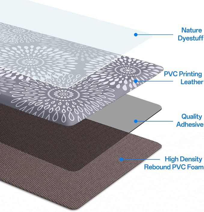 LuxStep Kitchen Mats for Floor, 0.47 inch Thicker Cushioned Rug Anti-Fatigue - Image 4
