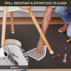 Area Floor Mat for Home, Spill Resistant Floor Protector Cover for Kitchen - Image 2