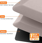 Kitchen Mats for Floor, 1 Inch Extra-Thick Kitchen Rugs, Non-Slip & Waterproof - Image 4