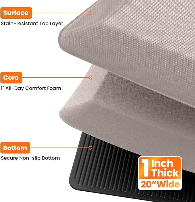 Kitchen Mats for Floor, 1 Inch Extra-Thick Kitchen Rugs, Waterproof & Non-Slip - Image 4