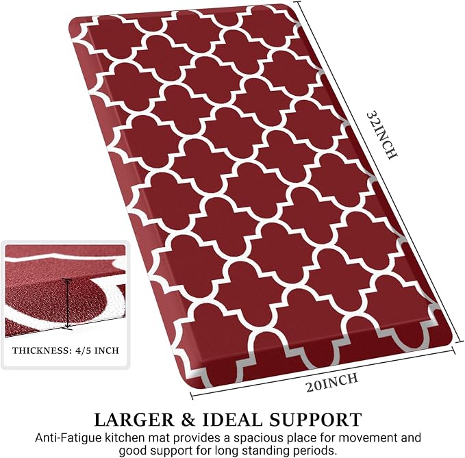 WISELIFE Anti Fatigue Floor Mat - Image 2