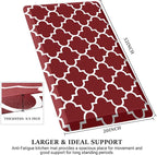 WISELIFE Anti Fatigue Floor Mat - Image 2
