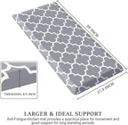WISELIFE Anti Fatigue Floor Mat - Image 2