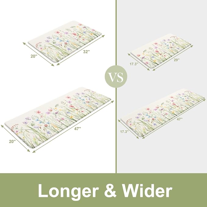 KIMODE Anti Fatigue Kitchen Mats - Image 2