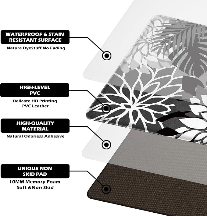 Arenarug Kitchen Mats for Floor 2PCS Cushioned Anti Fatigue Kitchen Mats - Image 8