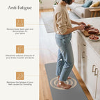 GENIMO Kitchen Mats for Floor 2PCs, Washable Anti Fatigue Mat for Cushioned - Image 3