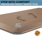 ComfiLife Anti Fatigue Floor Mat – 3/4 Inch Thick Kitchen Mats - Image 2